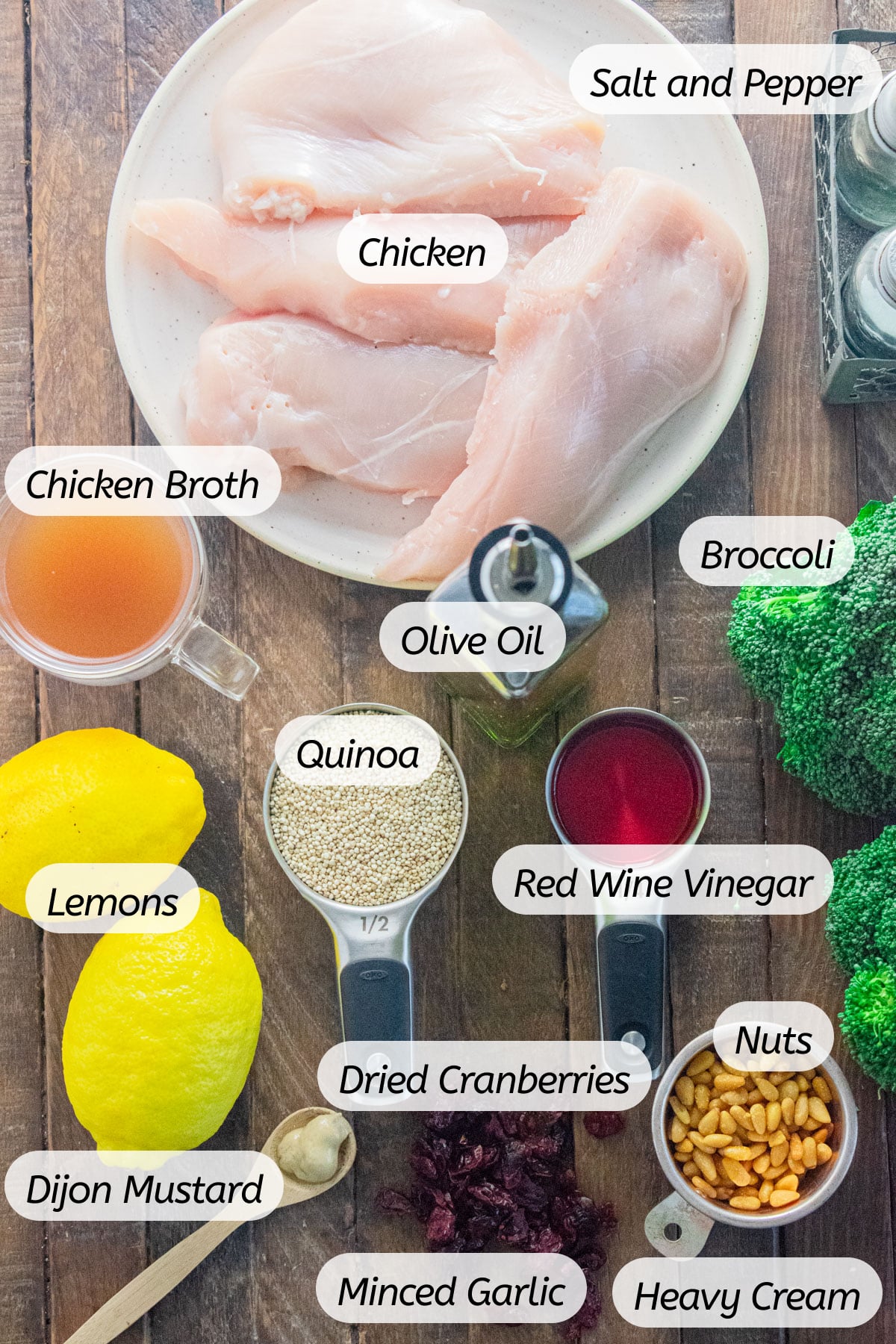 A birds-eye view of the ingredients you will need to make this meal with labels included.